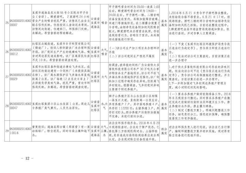 工作简报19_页面_12.jpg 工作简报19_页面_12.jpg