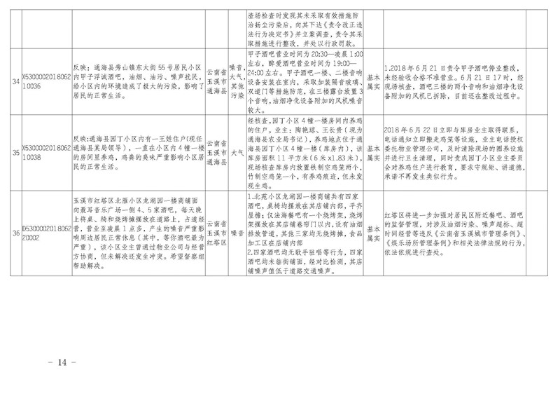工作简报19_页面_14.jpg 工作简报19_页面_14.jpg