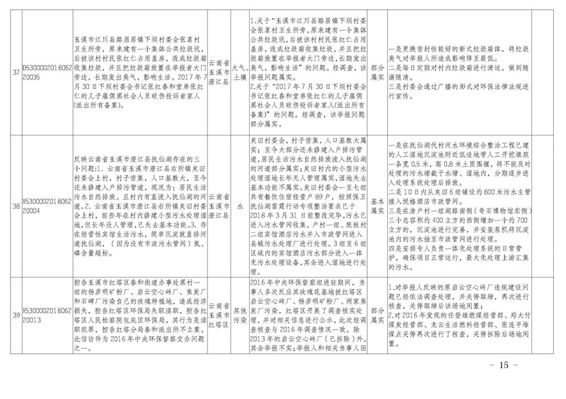 工作简报19_页面_15.jpg 工作简报19_页面_15.jpg