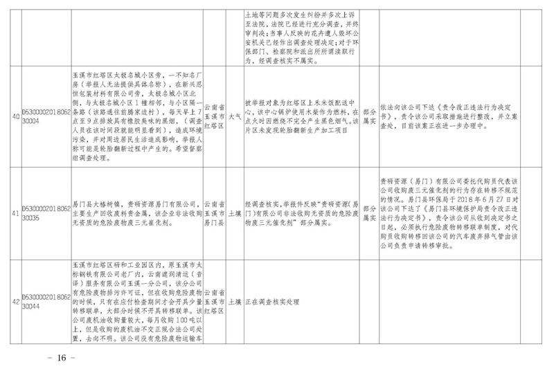 工作简报19_页面_16.jpg 工作简报19_页面_16.jpg