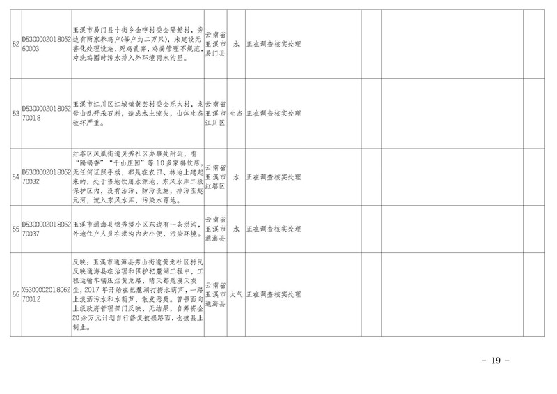 工作简报19_页面_19.jpg 工作简报19_页面_19.jpg
