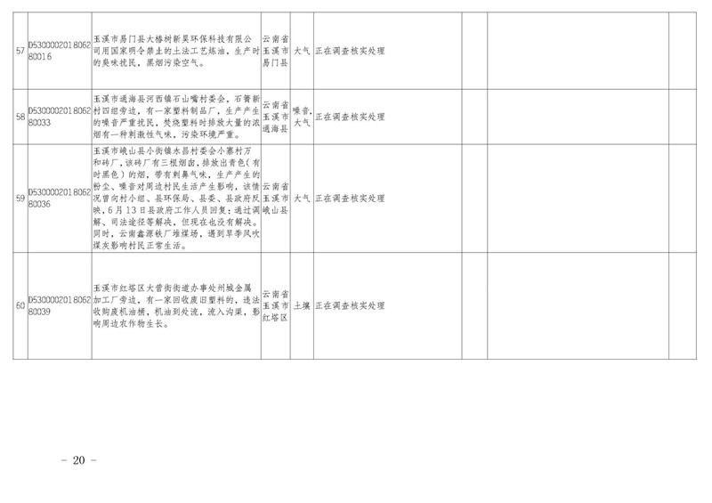 工作简报19_页面_20.jpg 工作简报19_页面_20.jpg