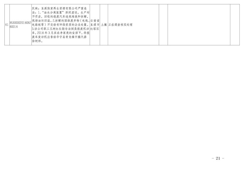 工作简报19_页面_21.jpg 工作简报19_页面_21.jpg