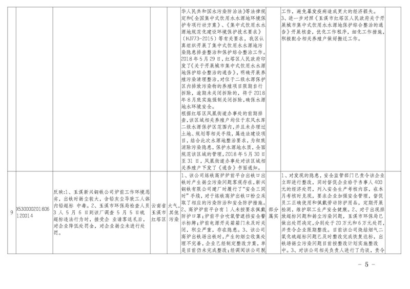 工作简报20_页面_05.jpg 工作简报20_页面_05.jpg