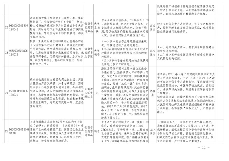 工作简报20_页面_11.jpg 工作简报20_页面_11.jpg