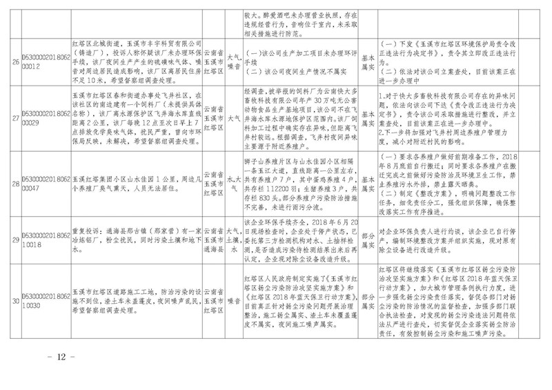 工作简报20_页面_12.jpg 工作简报20_页面_12.jpg
