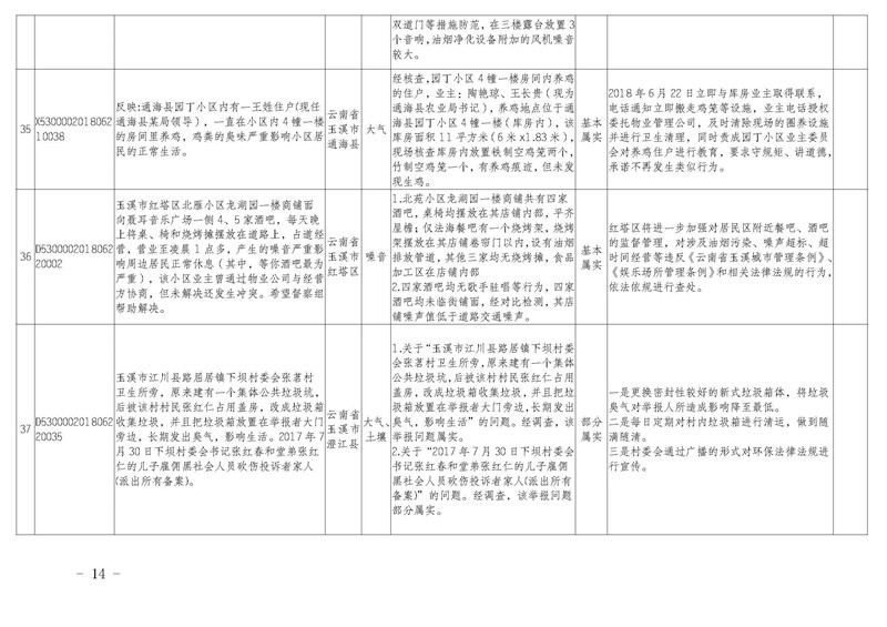 工作简报20_页面_14.jpg 工作简报20_页面_14.jpg