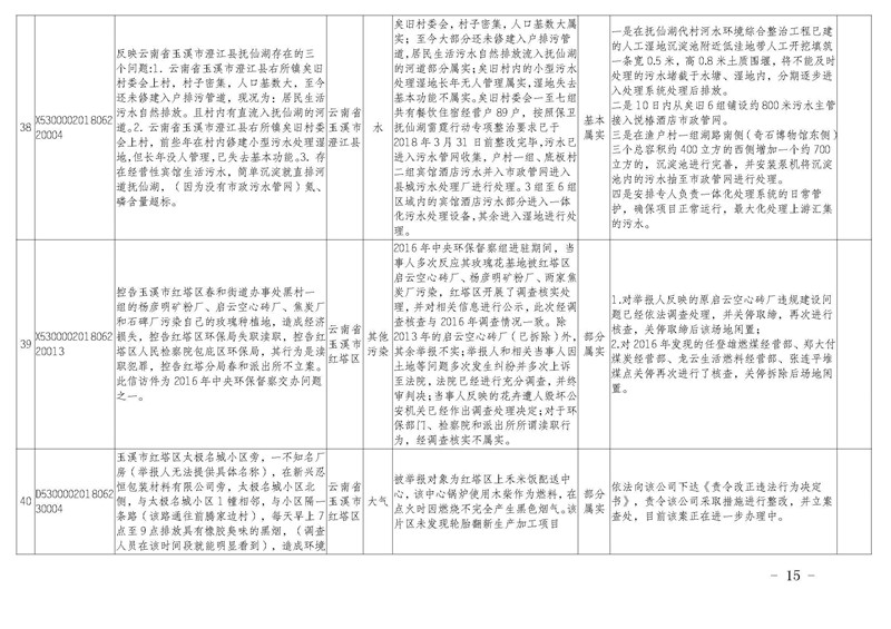 工作简报20_页面_15.jpg 工作简报20_页面_15.jpg