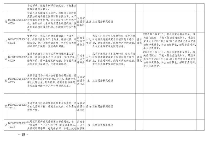 工作简报20_页面_18.jpg 工作简报20_页面_18.jpg