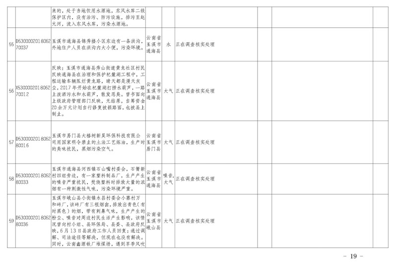 工作简报20_页面_19.jpg 工作简报20_页面_19.jpg
