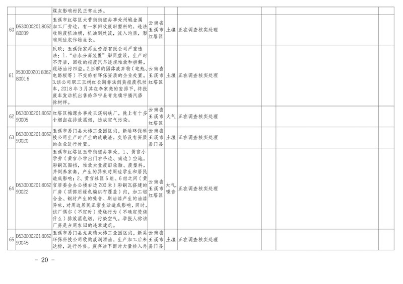工作简报20_页面_20.jpg 工作简报20_页面_20.jpg