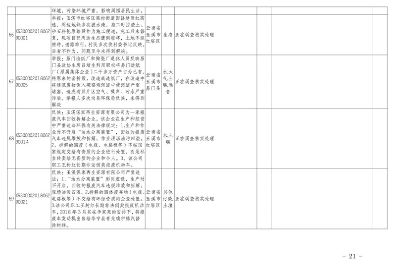 工作简报20_页面_21.jpg 工作简报20_页面_21.jpg